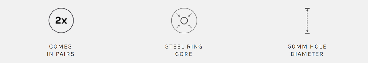 25kg Bumper Plates Steel Ring Core